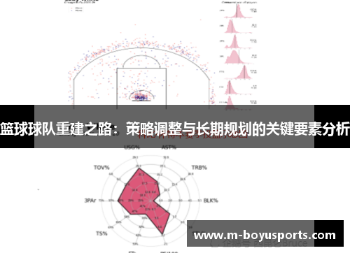篮球球队重建之路：策略调整与长期规划的关键要素分析