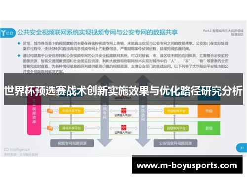 世界杯预选赛战术创新实施效果与优化路径研究分析