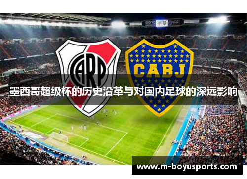 墨西哥超级杯的历史沿革与对国内足球的深远影响