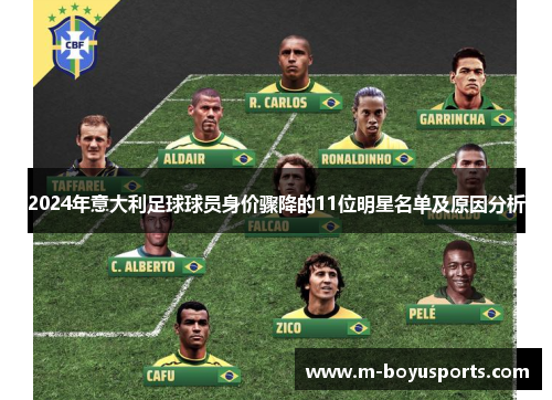2024年意大利足球球员身价骤降的11位明星名单及原因分析