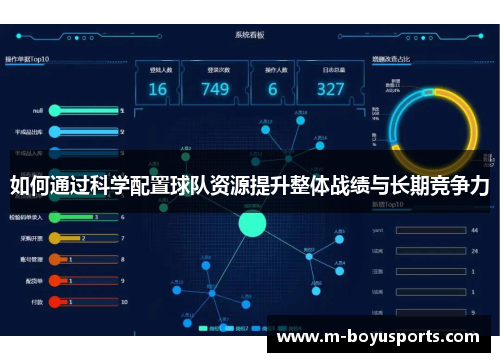 如何通过科学配置球队资源提升整体战绩与长期竞争力