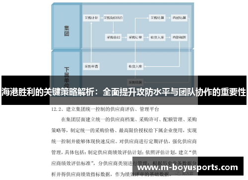海港胜利的关键策略解析：全面提升攻防水平与团队协作的重要性