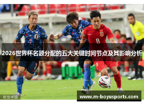 2026世界杯名额分配的五大关键时间节点及其影响分析