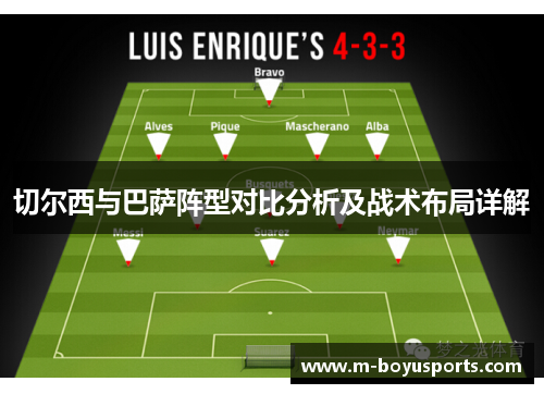 切尔西与巴萨阵型对比分析及战术布局详解