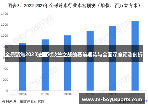 全景聚焦2023法国对波兰之战的赛前期待与全面深度预测剖析